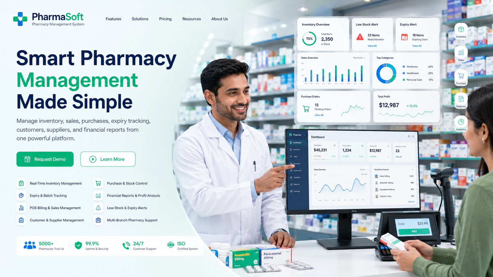 Pharmacy Management System